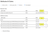 Attributes and Claims